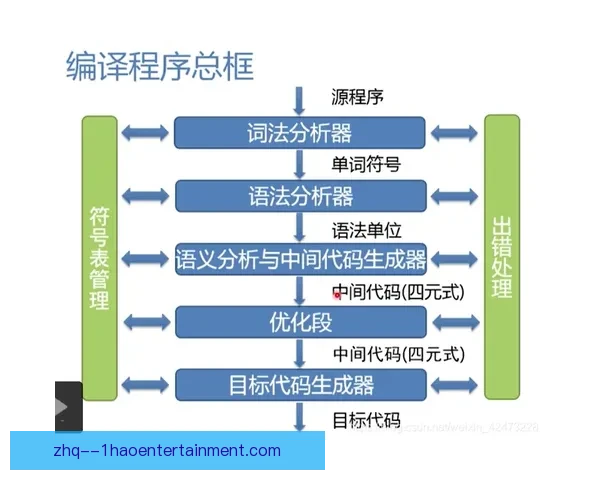 多维因素解析欧协联赛程难度形成机制与竞争影响研究全面框架 多维因素解析欧协联赛程难度形成机制与竞争影响研究全面框架