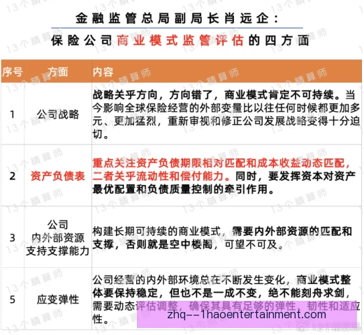赔率监控责任划分清楚，赛事合规管理再进一步